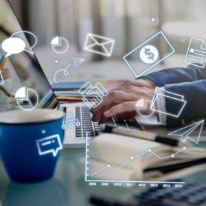 Digital Marketing Market