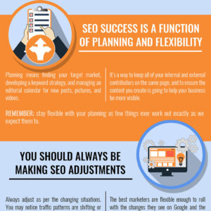 SEO Link Building Service