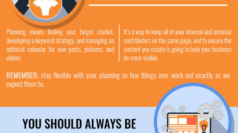 SEO Link Building Service