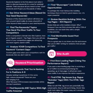 SEO Link Building Service