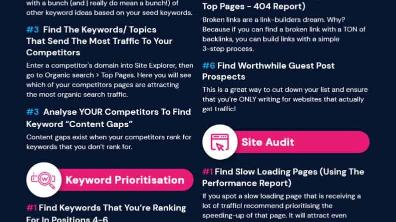 SEO Link Building Service