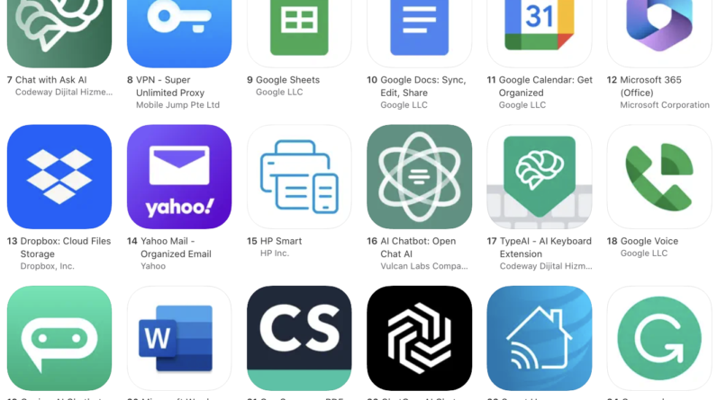 AI chatbot 'Apple GPT' is rumored to compete with big tech rivals