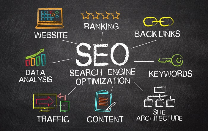 SEO Link Building Service