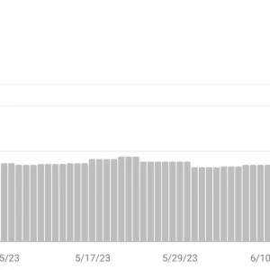 Google updates the Page Indexing report in Search Console with more detailed issues