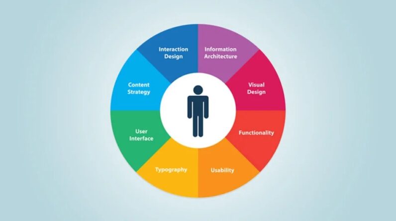 SEO Link Building Service