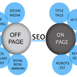 SEO Link Building Service