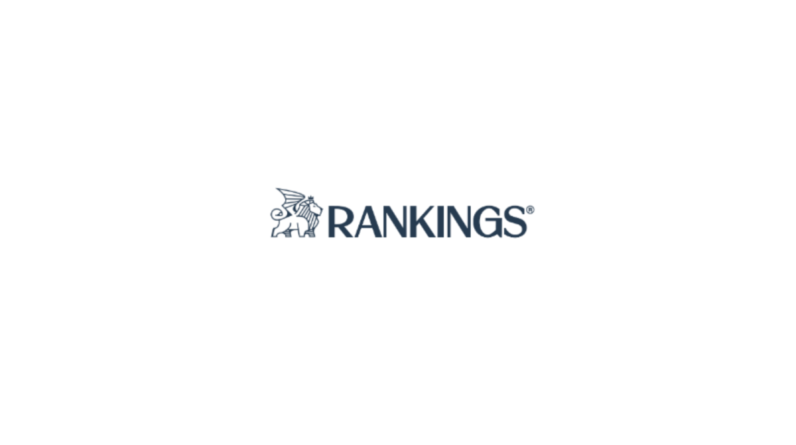 Rankings.io logo