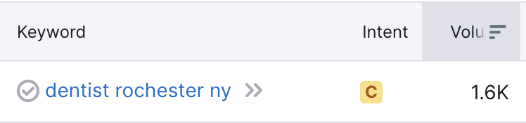 How to calculate SEO ROI for your marketing strategy