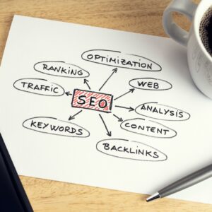 SEO Link Building Service