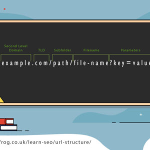 SEO Link Building Service