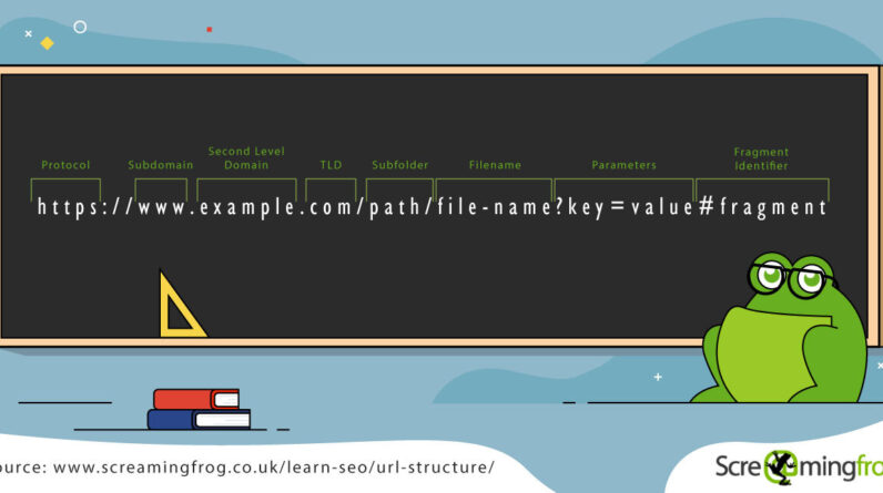 SEO Link Building Service