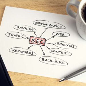 SEO Link Building Service