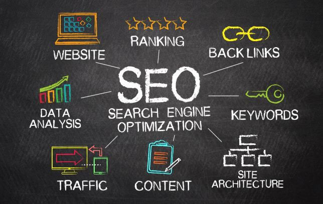 SEO Link Building Service