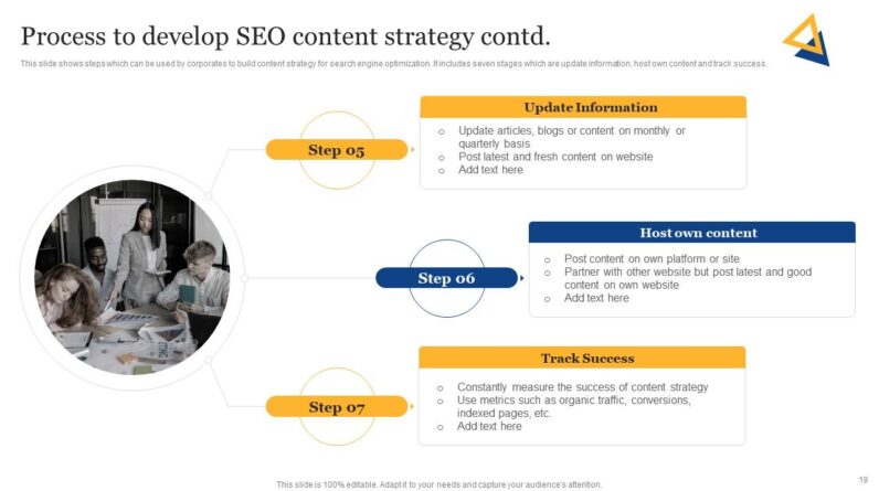 Table of Contents Introduction What is Off Page SEO The Importance of Off Page SEO Why Hiring an Off Page SEO Company is Beneficial Effective Strategies Used by Off Page SEO Companies Key Takeaways Frequently Asked Questions FAQs Introduction In today s digital age having a strong online presence is crucial for any business Search Engine Optimization SEO plays a vital role in improving a website s visibility in search engine results and driving relevant organic traffic While on page SEO focuses on optimizing the website internally Off page SEO complements it by building the website s authority and reputation across the internet This article delves into the world of off page SEO and how hiring an off page SEO company can benefit businesses What is Off Page SEO Off page SEO refers to all the activities performed outside a website to enhance its rankings on search engine result pages SERPs It mainly revolves around building high quality external links fostering Social Media Engagement and other techniques aimed at improving the website s reputation credibility and relevance The Importance of Off Page SEO Off page SEO has gained immense importance due to search engines evolving algorithms which assess a website s online reputation and authority by considering external factors Several key factors make off page SEO essential Improved Rankings Trust and authority built through off page techniques help websites achieve higher rankings in search engine results Increase in Organic Traffic Off page optimization attracts relevant traffic by targeting keywords and enhancing visibility in search engine results Brand Reputation and Awareness Effective off page strategies increase brand visibility credibility and generate buzz around products and services Social Media Engagement Building a strong social media presence positively impacts off page SEO as it enables increased reach customer interactions and link sharing Why Hiring an Off Page SEO Company is Beneficial Hiring an off page SEO company can prove to be a game changer for businesses aiming to improve their online visibility and drive qualified traffic Here are some of the benefits associated with engaging an off page SEO company Expertise and Experience An off page SEO company comprises professionals who possess in depth knowledge and experience in implementing effective off page strategies Time and Resource Savings Outsourcing off page optimization allows businesses to focus on core activities while leaving the off page SEO tasks in the hands of experts Access to Cutting Edge Tools Off page SEO companies utilize advanced tools and technologies to analyze competition track progress and measure results Customized Strategies Off page SEO companies tailor strategies based on a business s specific needs and goals ensuring optimal results Effective Strategies Used by Off Page SEO Companies Off page SEO companies employ several strategies to enhance a website s online presence Some commonly used techniques include Link Building Building high quality relevant external links from reputable websites improves a site s authority and rankings This involves guest blogging influencer outreach and directory submissions Social Media Marketing Leveraging social media platforms to engage with the target audience sharing valuable content and generating brand awareness Online Reputation Management Monitoring and managing online reviews testimonials and mentions to maintain a positive brand reputation Content Marketing Creating and promoting high quality shareable content to attract natural backlinks and increase website visibility Local SEO Optimizing business listings and citations to target local audiences and rank higher in local search results Key Takeaways Off page SEO is a vital aspect of digital marketing that focuses on enhancing a website s reputation authority and online visibility through external optimization strategies Hiring an experienced off page SEO company can significantly benefit businesses by improving rankings driving organic traffic and boosting brand reputation Frequently Asked Questions FAQs Q How long does it take to see results with off page SEO A Off page SEO is an ongoing process and results may vary depending on the competition industry and the strategies implemented It typically takes a few months to observe significant improvements in rankings and traffic Q Is link building the only aspect of off page SEO A No although link building is crucial off page SEO encompasses various techniques like social media marketing content marketing and reputation management to enhance a website s online presence Q Can off page SEO services be customized for my business A Yes off page SEO companies tailor strategies based on your business needs goals and target audience to ensure effective optimization and the best possible results Q Can I do off page SEO on my own A While some off page SEO techniques can be implemented by individuals with the necessary knowledge and resources hiring a professional off page SEO company offers expertise experience and better results In conclusion investing in off page SEO and partnering with an off page SEO company can greatly improve a website s online visibility organic traffic and overall success in the competitive digital landscape