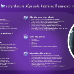 Table of Contents Key Takeaway Facts about SEO Why SEO Matters On Page SEO Optimization Off Page SEO Optimization Technical SEO Local SEO Strategies Frequently Asked Questions Key Takeaway Improving site SEO is crucial for increasing organic visibility in search engines driving Targeted Traffic and boosting overall online presence Successful SEO strategies involve a combination of on page optimization off page factors technical considerations and local SEO practices Facts about SEO Search Engine Optimization commonly known as SEO is the process of optimizing a website to improve its visibility and ranking in search engine results pages SERPs Here are some key facts about SEO Fact 1 According to a study the top three organic search results receive more than 60 of all clicks while the rest of the pages share the remaining clicks Fact 2 SEO involves both on page and off page optimization techniques to enhance a website s visibility Fact 3 Google considers more than 200 ranking factors when determining a site s position in search results Why SEO Matters SEO matters because the majority of internet users rely on search engines to discover information products and services Here s why it s crucial Increased Visibility Implementing SEO strategies helps your website rank higher in search results making it more visible to potential customers Targeted Traffic By optimizing your site for relevant keywords you attract users actively searching for products or services you offer increasing the likelihood of conversion Brand Credibility Higher search rankings give your brand increased credibility and trustworthiness in the eyes of consumers On Page SEO Optimization On page SEO involves optimizing various components within your website to improve its relevance and visibility to search engines Key on page elements include Keyword Research Identify relevant keywords with high search volume and low competition to target throughout your website s content Meta Tags Optimize title tags meta descriptions and heading tags with relevant keywords to enhance click through rates and search visibility Quality Content Create informative engaging and unique content that provides value to your audience while naturally incorporating targeted keywords Proper URL Structure Use descriptive URLs that include relevant keywords to improve search engine understanding and user experience Off Page SEO Optimization Off page SEO focuses on activities outside your website that influence your search engine rankings Key off page factors include Link Building Create high quality backlinks from reputable websites to increase your domain authority and improve search visibility Social Media Engagement Leverage social media platforms to promote your content engage with your audience and build brand awareness Online Reputation Management Monitor and manage your online reputation to earn positive reviews testimonials and references from authoritative sources Technical SEO Technical SEO focuses on optimizing the technical aspects of your website to provide a better user experience and help search engines understand your site s content Key technical considerations include Website Speed Ensure your site loads quickly by optimizing image sizes minimizing CSS and JavaScript files and leveraging caching techniques Mobile Optimization Design your site to be responsive and mobile friendly as mobile usage continues to rise Structured Data Markup Implement structured data markup to help search engines better understand your content and display rich snippets in search results Local SEO Strategies For businesses targeting a local audience implementing local SEO strategies is essential Some key practices include Google My Business Claim and optimize your Google My Business listing to improve your visibility in local search results Local Citations Ensure consistent and accurate business information across online directories and listings Online Reviews Encourage satisfied customers to leave positive reviews on platforms such as Google Yelp and other relevant review sites Frequently Asked Questions 1 What is the role of keywords in SEO Keywords play a vital role in SEO as they help search engines understand the content and context of your website By strategically using relevant keywords you increase the visibility of your site in search results 2 How long does it take to see SEO results The time it takes to see SEO results can vary depending on many factors including your website s current state the competitiveness of your industry and the effectiveness of your SEO strategies Generally significant results may take several months to a year 3 Can I do SEO myself or should I hire a professional While some basic SEO practices can be implemented by website owners hiring a professional SEO expert can provide a more comprehensive and effective optimization strategy tailored to your specific needs SEO is a long term commitment and having an experienced professional can lead to better results In conclusion improving site SEO is critical for online success By following the key takeaways mentioned above implementing proven SEO strategies and staying updated with the latest trends and techniques you can significantly enhance your website s visibility attract relevant traffic and ultimately achieve your goals