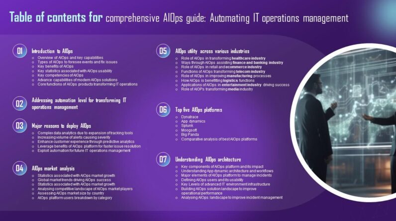 Table of Contents Key Takeaway Facts about SEO Why SEO Matters On Page SEO Optimization Off Page SEO Optimization Technical SEO Local SEO Strategies Frequently Asked Questions Key Takeaway Improving site SEO is crucial for increasing organic visibility in search engines driving Targeted Traffic and boosting overall online presence Successful SEO strategies involve a combination of on page optimization off page factors technical considerations and local SEO practices Facts about SEO Search Engine Optimization commonly known as SEO is the process of optimizing a website to improve its visibility and ranking in search engine results pages SERPs Here are some key facts about SEO Fact 1 According to a study the top three organic search results receive more than 60 of all clicks while the rest of the pages share the remaining clicks Fact 2 SEO involves both on page and off page optimization techniques to enhance a website s visibility Fact 3 Google considers more than 200 ranking factors when determining a site s position in search results Why SEO Matters SEO matters because the majority of internet users rely on search engines to discover information products and services Here s why it s crucial Increased Visibility Implementing SEO strategies helps your website rank higher in search results making it more visible to potential customers Targeted Traffic By optimizing your site for relevant keywords you attract users actively searching for products or services you offer increasing the likelihood of conversion Brand Credibility Higher search rankings give your brand increased credibility and trustworthiness in the eyes of consumers On Page SEO Optimization On page SEO involves optimizing various components within your website to improve its relevance and visibility to search engines Key on page elements include Keyword Research Identify relevant keywords with high search volume and low competition to target throughout your website s content Meta Tags Optimize title tags meta descriptions and heading tags with relevant keywords to enhance click through rates and search visibility Quality Content Create informative engaging and unique content that provides value to your audience while naturally incorporating targeted keywords Proper URL Structure Use descriptive URLs that include relevant keywords to improve search engine understanding and user experience Off Page SEO Optimization Off page SEO focuses on activities outside your website that influence your search engine rankings Key off page factors include Link Building Create high quality backlinks from reputable websites to increase your domain authority and improve search visibility Social Media Engagement Leverage social media platforms to promote your content engage with your audience and build brand awareness Online Reputation Management Monitor and manage your online reputation to earn positive reviews testimonials and references from authoritative sources Technical SEO Technical SEO focuses on optimizing the technical aspects of your website to provide a better user experience and help search engines understand your site s content Key technical considerations include Website Speed Ensure your site loads quickly by optimizing image sizes minimizing CSS and JavaScript files and leveraging caching techniques Mobile Optimization Design your site to be responsive and mobile friendly as mobile usage continues to rise Structured Data Markup Implement structured data markup to help search engines better understand your content and display rich snippets in search results Local SEO Strategies For businesses targeting a local audience implementing local SEO strategies is essential Some key practices include Google My Business Claim and optimize your Google My Business listing to improve your visibility in local search results Local Citations Ensure consistent and accurate business information across online directories and listings Online Reviews Encourage satisfied customers to leave positive reviews on platforms such as Google Yelp and other relevant review sites Frequently Asked Questions 1 What is the role of keywords in SEO Keywords play a vital role in SEO as they help search engines understand the content and context of your website By strategically using relevant keywords you increase the visibility of your site in search results 2 How long does it take to see SEO results The time it takes to see SEO results can vary depending on many factors including your website s current state the competitiveness of your industry and the effectiveness of your SEO strategies Generally significant results may take several months to a year 3 Can I do SEO myself or should I hire a professional While some basic SEO practices can be implemented by website owners hiring a professional SEO expert can provide a more comprehensive and effective optimization strategy tailored to your specific needs SEO is a long term commitment and having an experienced professional can lead to better results In conclusion improving site SEO is critical for online success By following the key takeaways mentioned above implementing proven SEO strategies and staying updated with the latest trends and techniques you can significantly enhance your website s visibility attract relevant traffic and ultimately achieve your goals