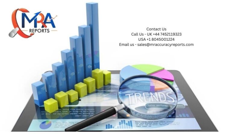 Search Engine Optimization (SEO) Software Market Current Status and Future Prospects (2023-2029)-Linkody, Moz Pro, WordStream, SpyFu, A