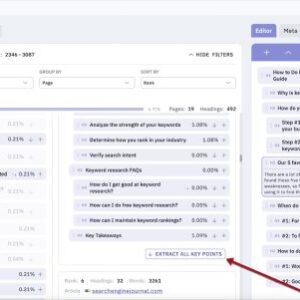 AI tools for SEO content digests