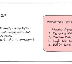 How to make your eCommerce content more useful
