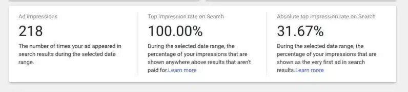 Google Local Services Ads display impression share data