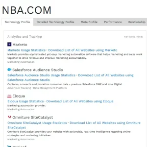 Optimizing Business Page Speed: Keys to Effective Collaboration