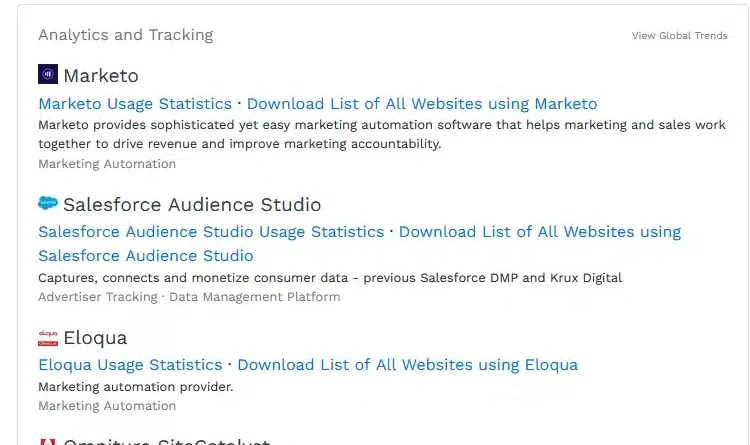 Optimizing Business Page Speed: Keys to Effective Collaboration