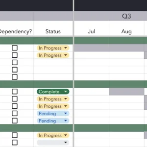 How to evolve an SEO strategy: key elements to review