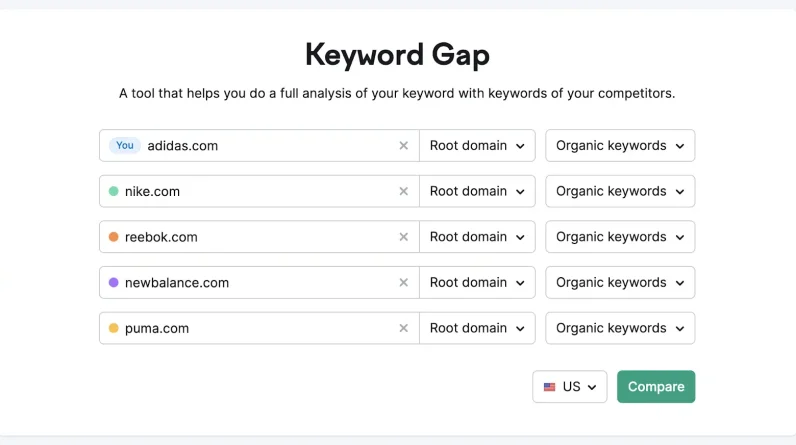 Why a content gap analysis should be part of your SEO strategy