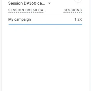 Google Analytics 4 launches new reports for linked 360 campaigns