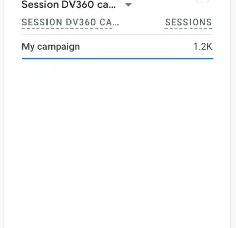 Google Analytics 4 launches new reports for linked 360 campaigns
