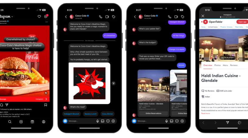 6 Ways Coca-Cola Uses Generative Artificial Intelligence for Advertising and Marketing