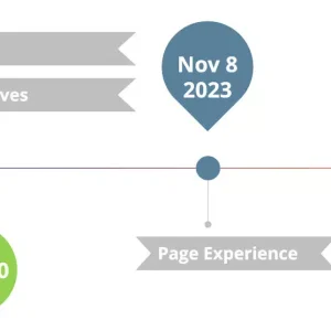 Trends And Priorities For 2024