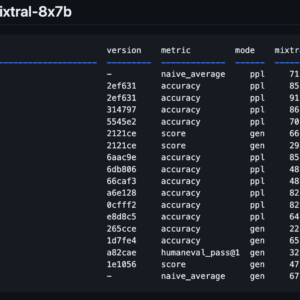 4 ways to test the new Mistral AI model