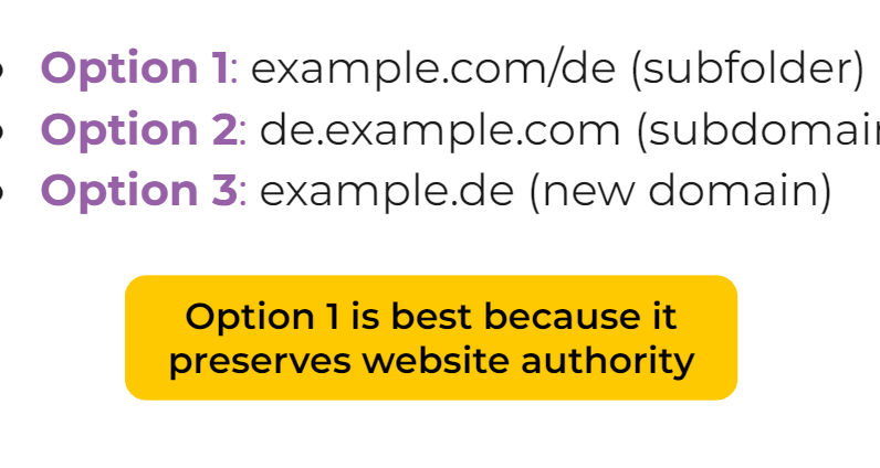 International SEO conversion tracking