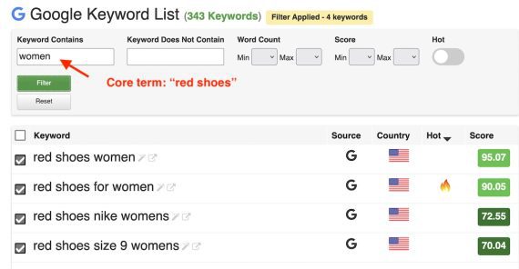 6 useful SEO autocomplete tools