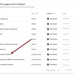 SEO: Common Indexation Hurdles - Practical E-Commerce