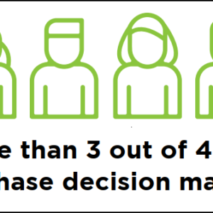 Advertise on the search engine round table