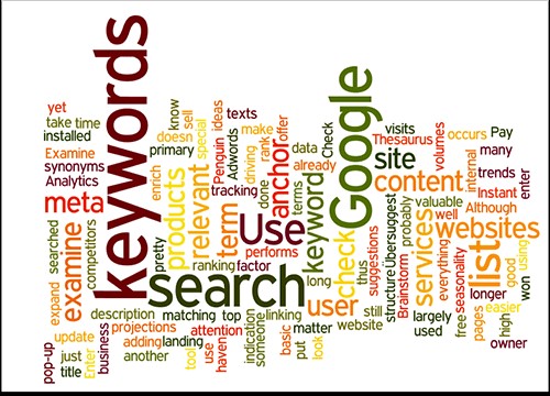 Why Keyword Research Is a Quintessential Part of Your SEO Strategy 1