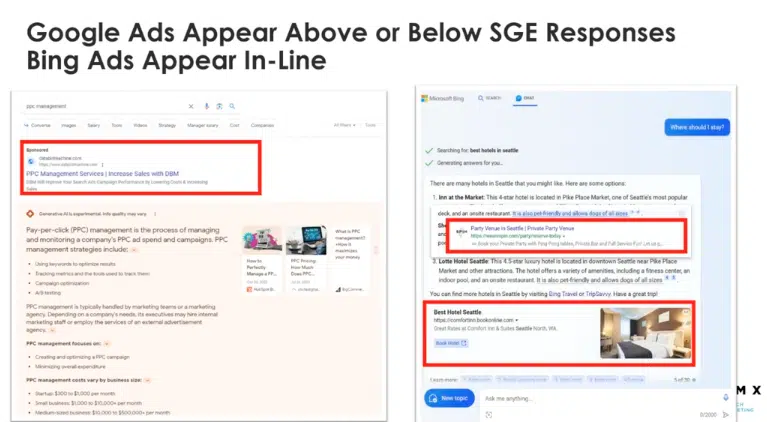 How will PPC affect the generative Google search experience?
