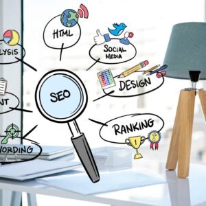 International SEO strategies for global companies