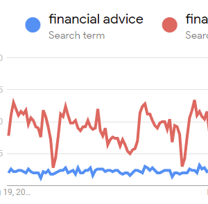 SEO and topic taxonomy