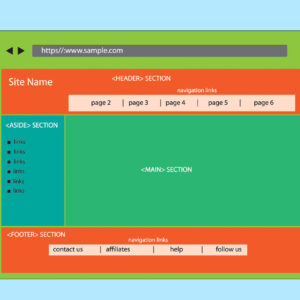 Why You Should Consider Semantic HTML for SEO