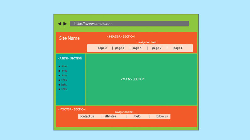Why You Should Consider Semantic HTML for SEO