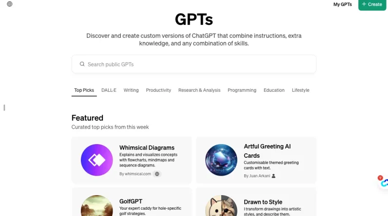 9 of the Best Custom GPTs for SEO in the GPT Store