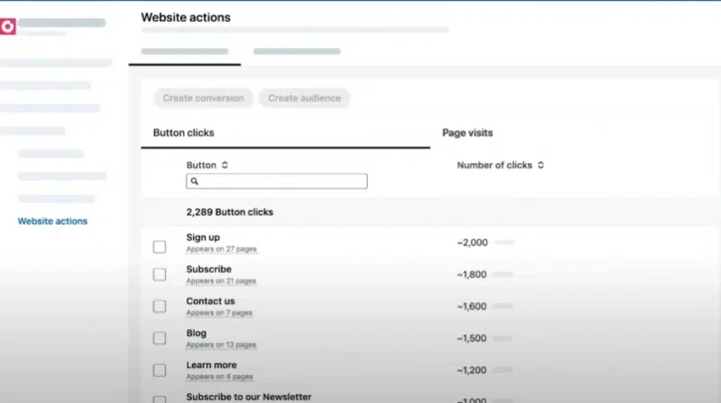 LinkedIn launches Website Actions to simplify action tracking