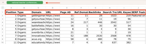 Tools to export Google SERPs