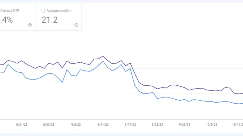 3 steps to strategic SEO planning