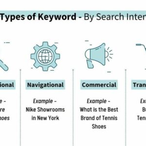 Photo of Sugandhi Batra