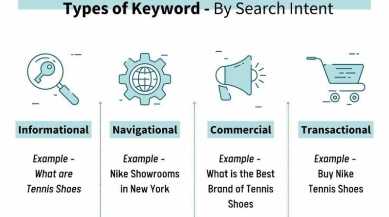 Photo of Sugandhi Batra