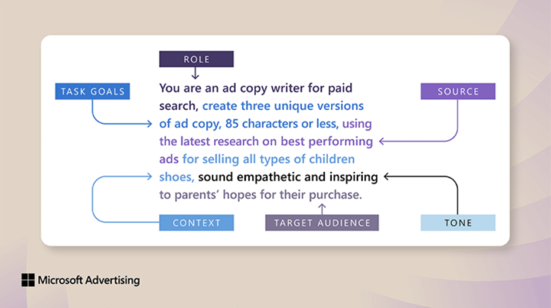 Microsoft offers tips for better ad copy with quick engineering